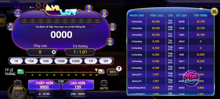 Game Nhanh Hilo Tại Bin88 Mang Về Vận May Tài Lộc Bất Tận Cho Người Chơi