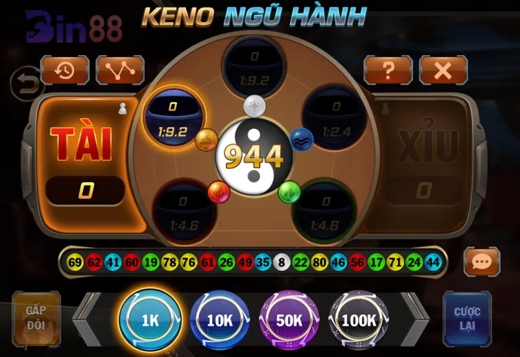 Keno Mini Tại Bin88 Hành Trình Chinh Phục May Mắn Đầy Cảm Hứng