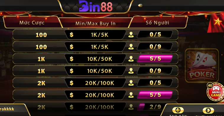 Poker Tại Bin88 Đỉnh Cao Đấu Trí Dành Cho Những Cao Thủ Săn Thưởng