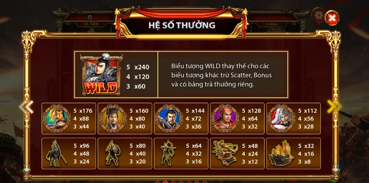 Bắn Cá Tam Quốc Tranh Hùng Tại Bin88 Hành Trình Chinh Phục Cúp Vàng